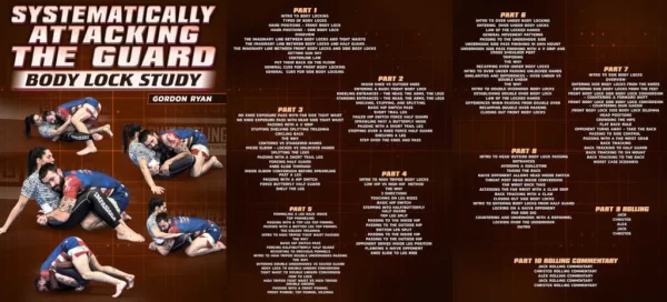 Systematically Attacking The Guard Body Lock Study By Gordon Ryan