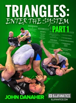 Enter The System: Triangles by John Danaher