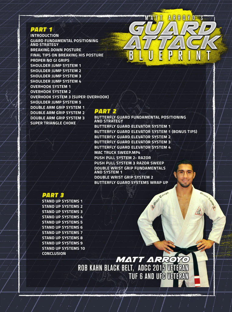 Matt Arroyo - Guard Attack Blueprint - Imagen 2