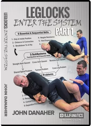 Enter The System: Leglocks By John Danaher