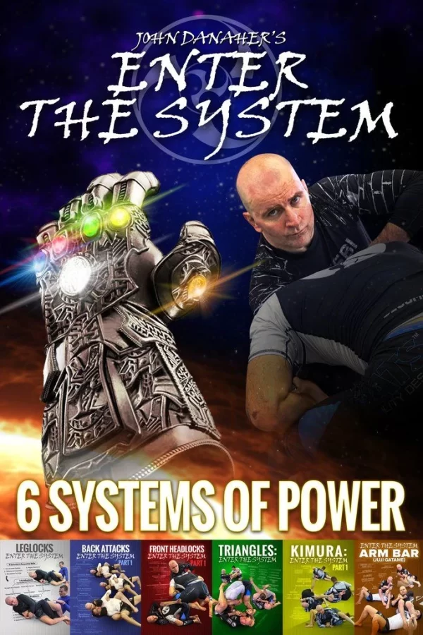 Enter The System Completo por John Danaher